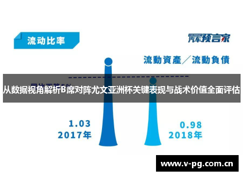 从数据视角解析B席对阵尤文亚洲杯关键表现与战术价值全面评估