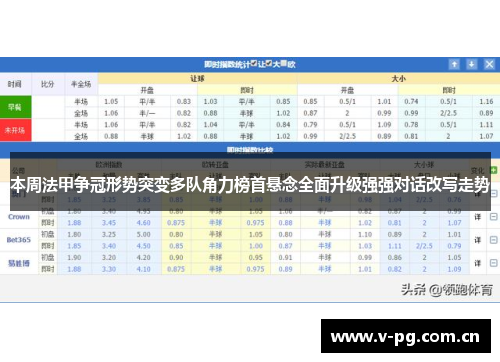 本周法甲争冠形势突变多队角力榜首悬念全面升级强强对话改写走势