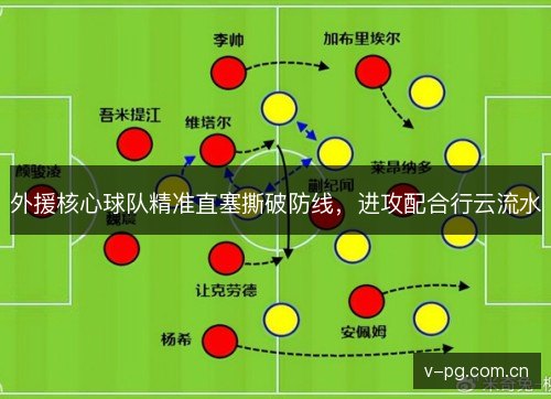 外援核心球队精准直塞撕破防线,进攻配合行云流水 外援核心球队精准直塞撕破防线,进攻配合行云流水